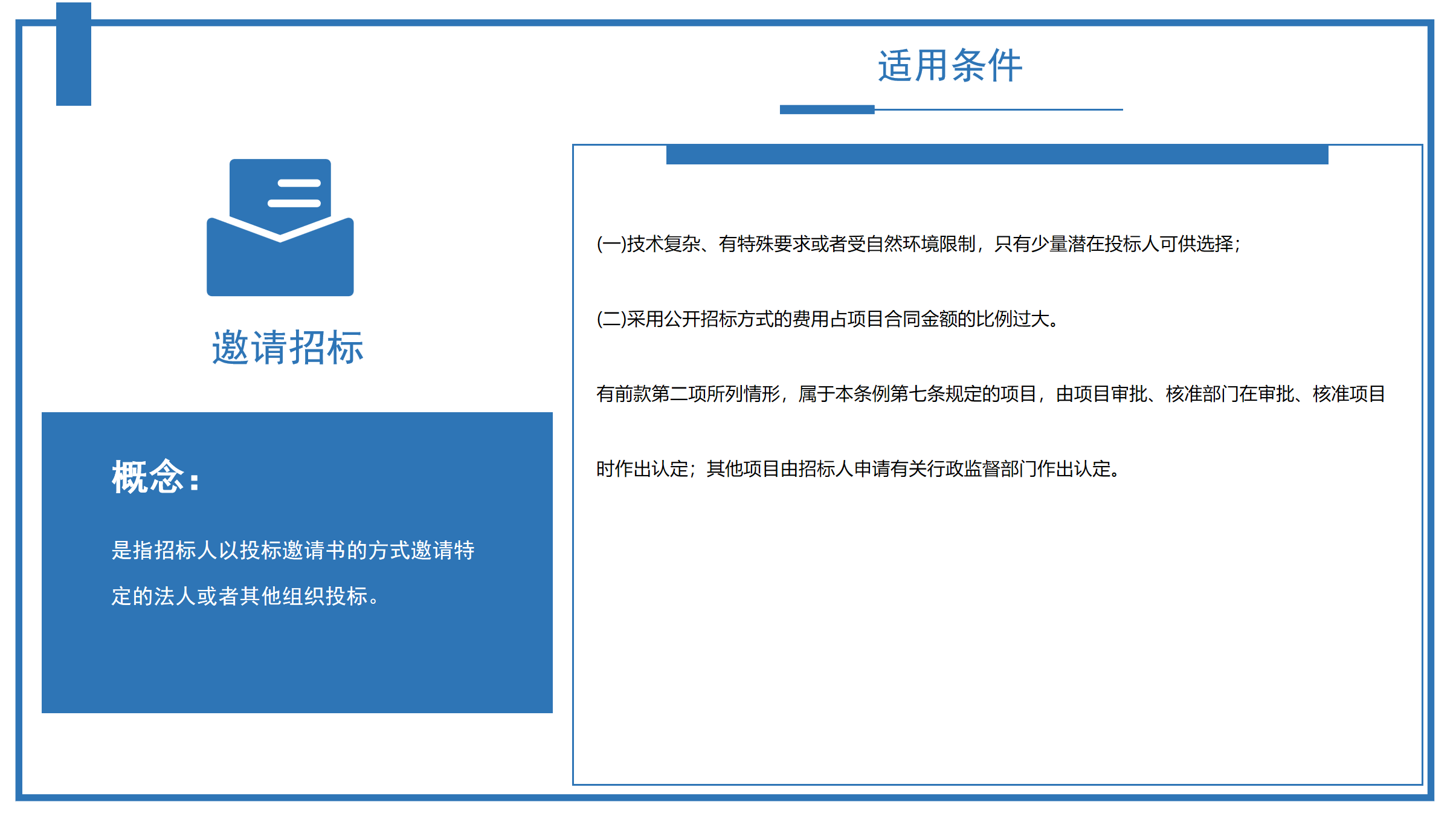邀请招标