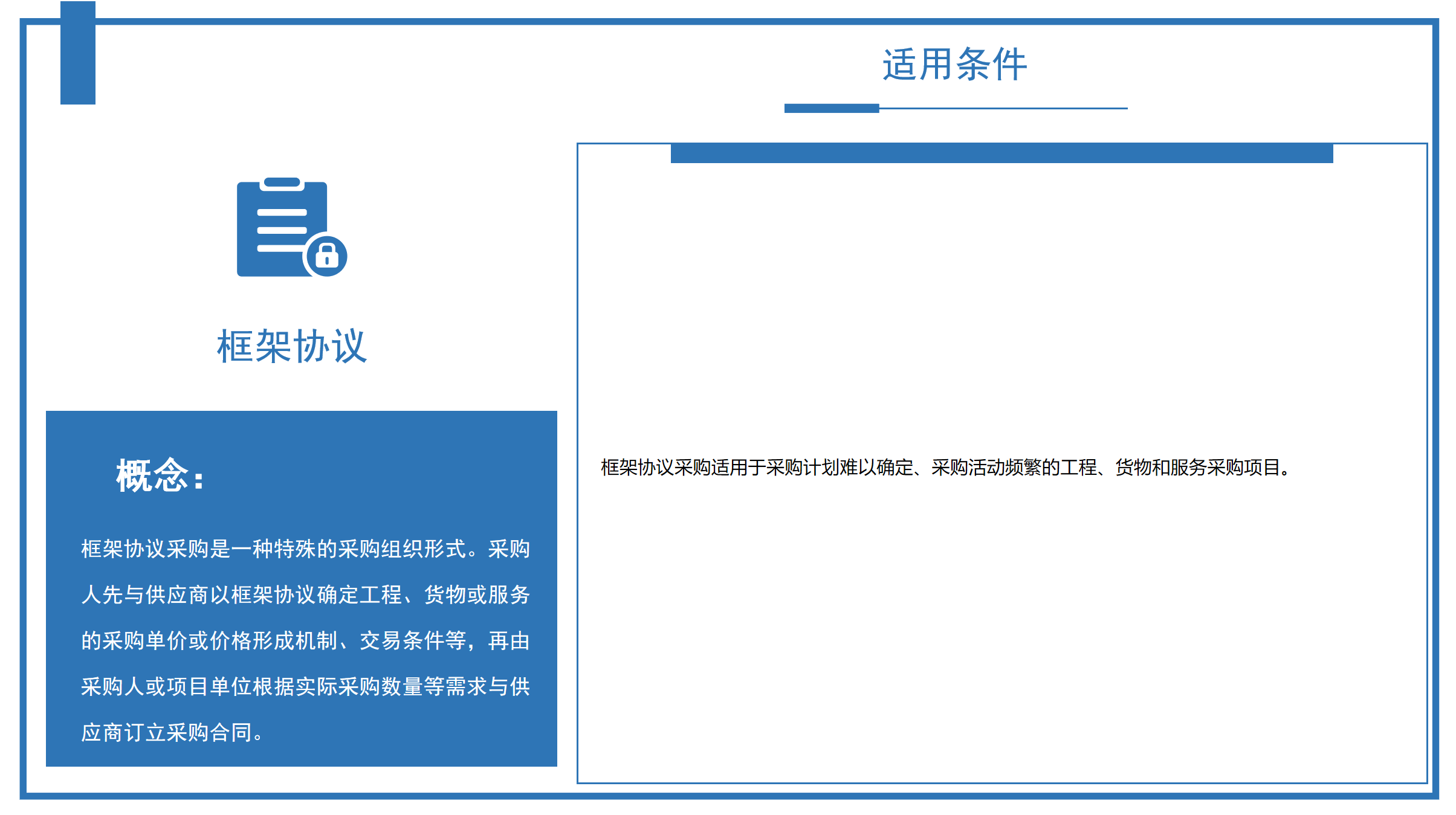 框架协议