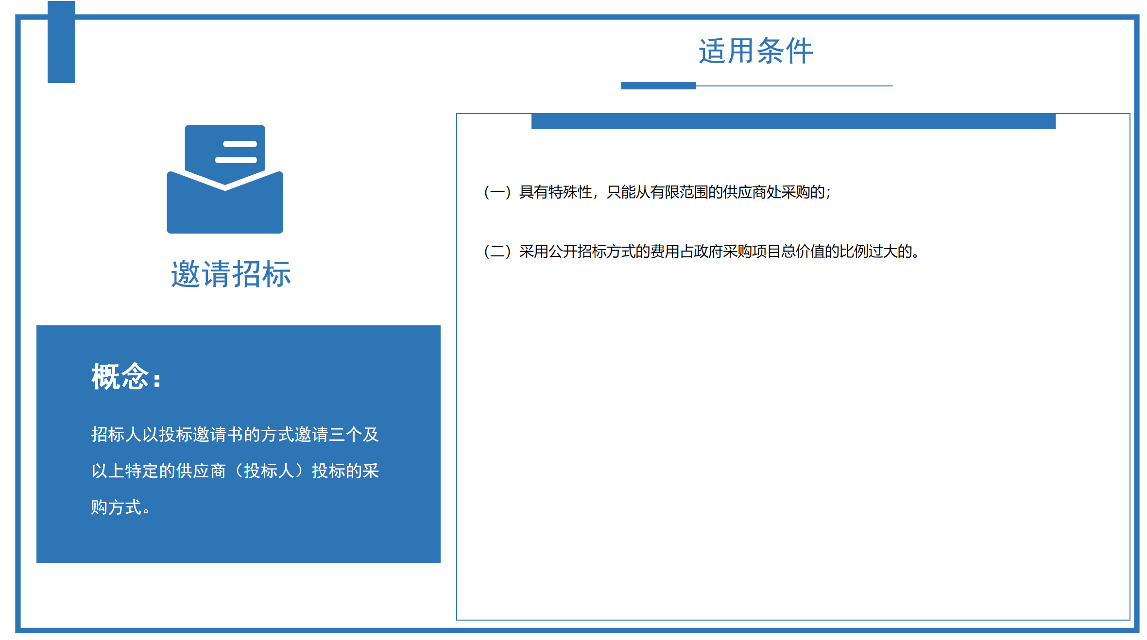 邀请招标
