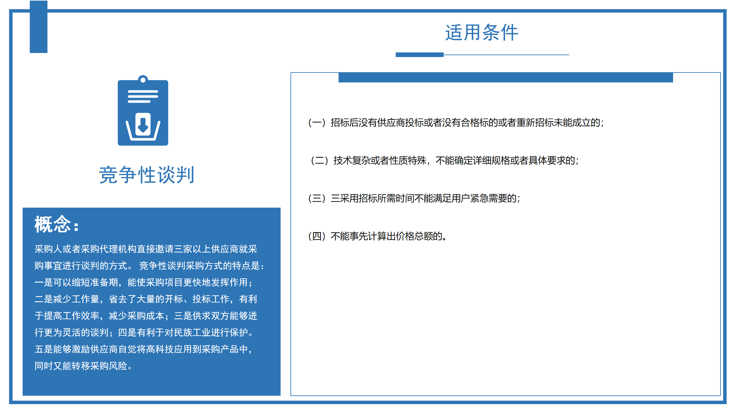 竞争性谈判