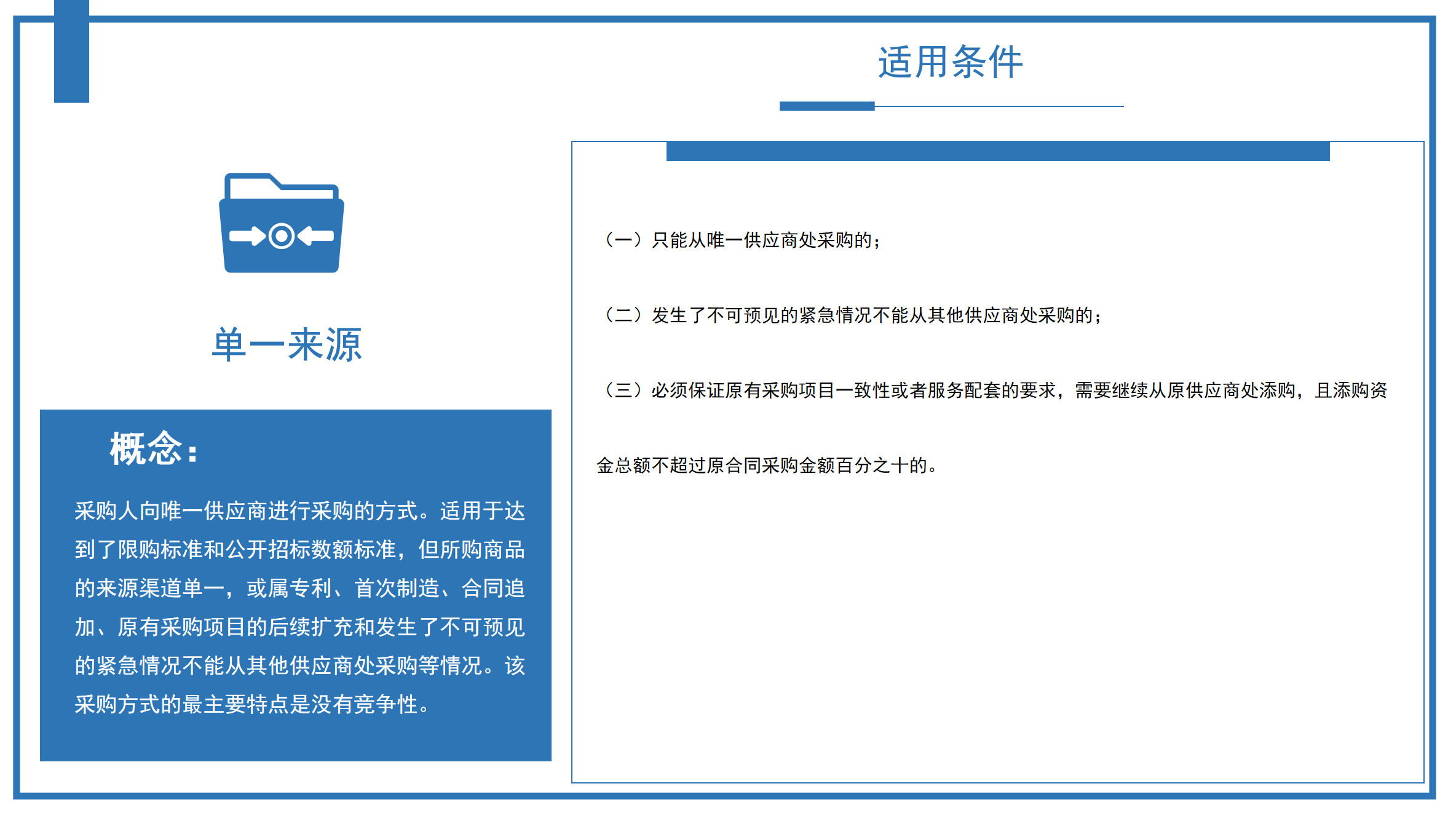单一来源