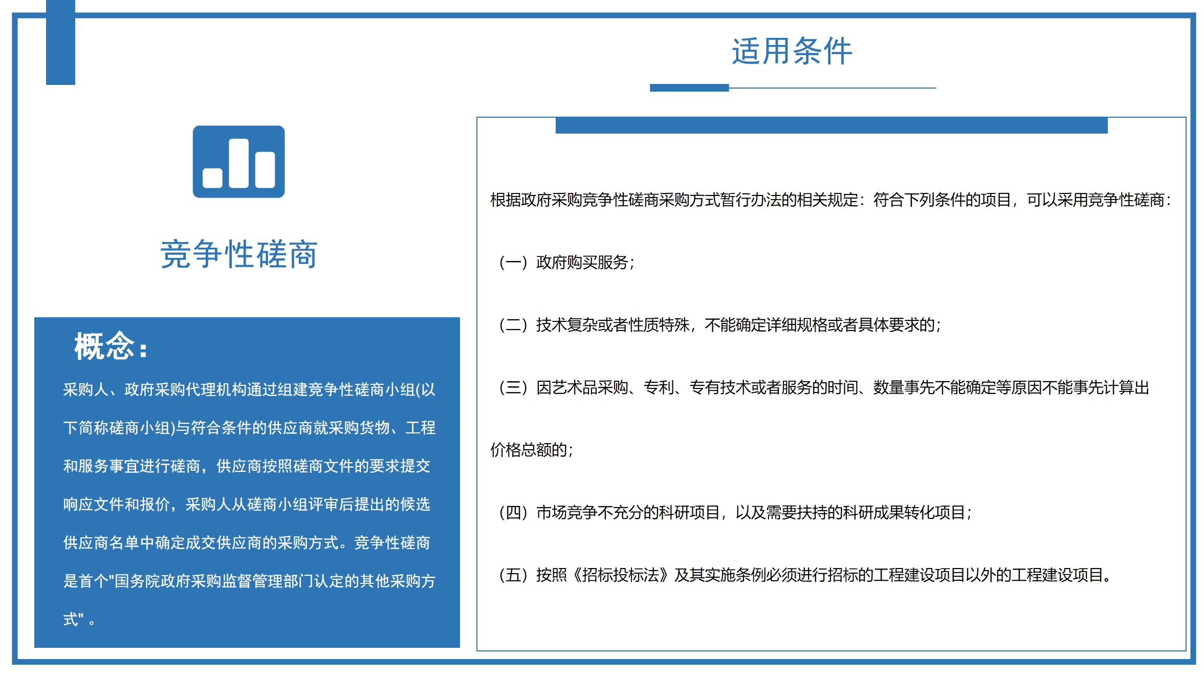 竞争性磋商
