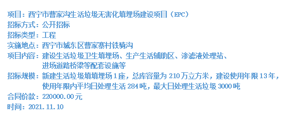 青海招标代理