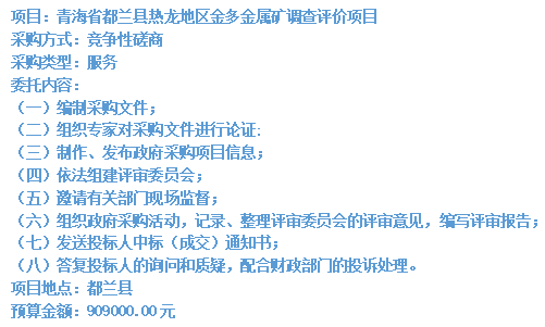 青海省都兰县热龙地区金多金属矿调查评价项目